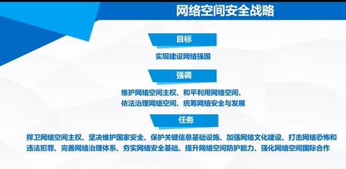 國家網(wǎng)絡信息安全 第一章 網(wǎng)絡與信息安全軟件開發(fā)